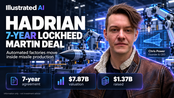 Hadrian’s Lockheed Deal Signals a New Era in Defense Manufacturing Automation