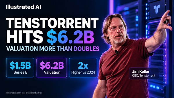 Tenstorrent’s $1.5B Raise Signals an Open AI Infrastructure Challenge to Nvidia